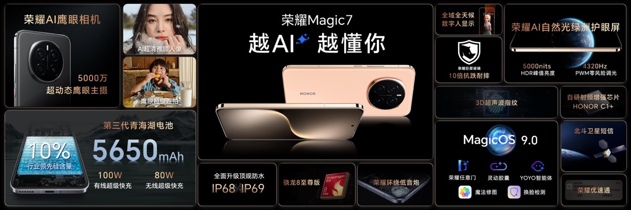 榮耀Magic7系列震撼發布:首發搭載AI智能體,引領智能手機邁入智能體新時代