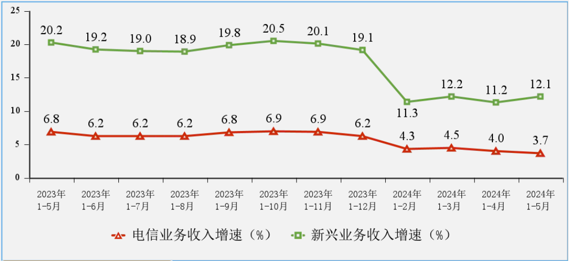 1719221178597005106.png image.png